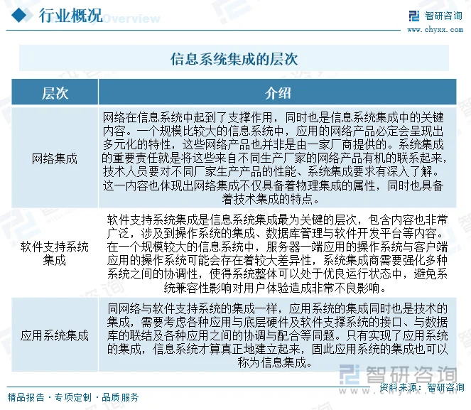 信息科技大学，这个名字听起来就充满了未来感！今天，我们就一起走进这所充满科技与梦想的学府，揭开它神秘的面纱。