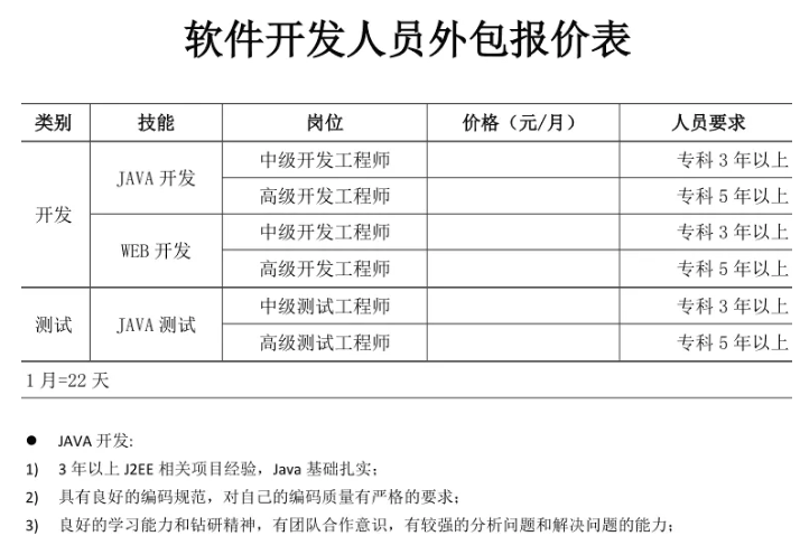 上海尤灿高信息科技有限公司专注于前沿技术的研发与应用，致力于为客户提供全面的信息科技解决方案。本文将从多个维度探讨这家企业的业务范围和核心竞争力。